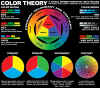 ColorTheory101 (1).jpg (625157 bytes)